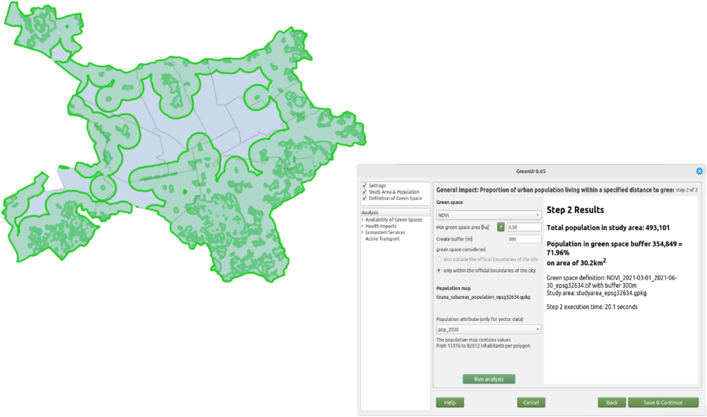 Grafische Darstellung der Demodaten